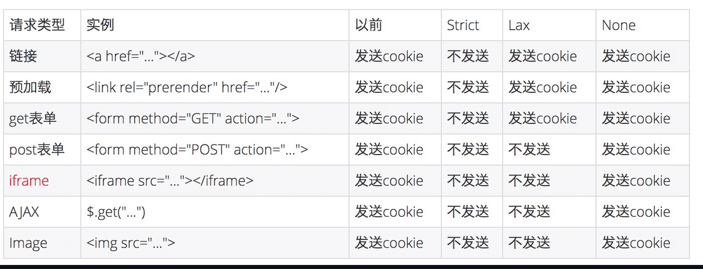 这里有一个图片